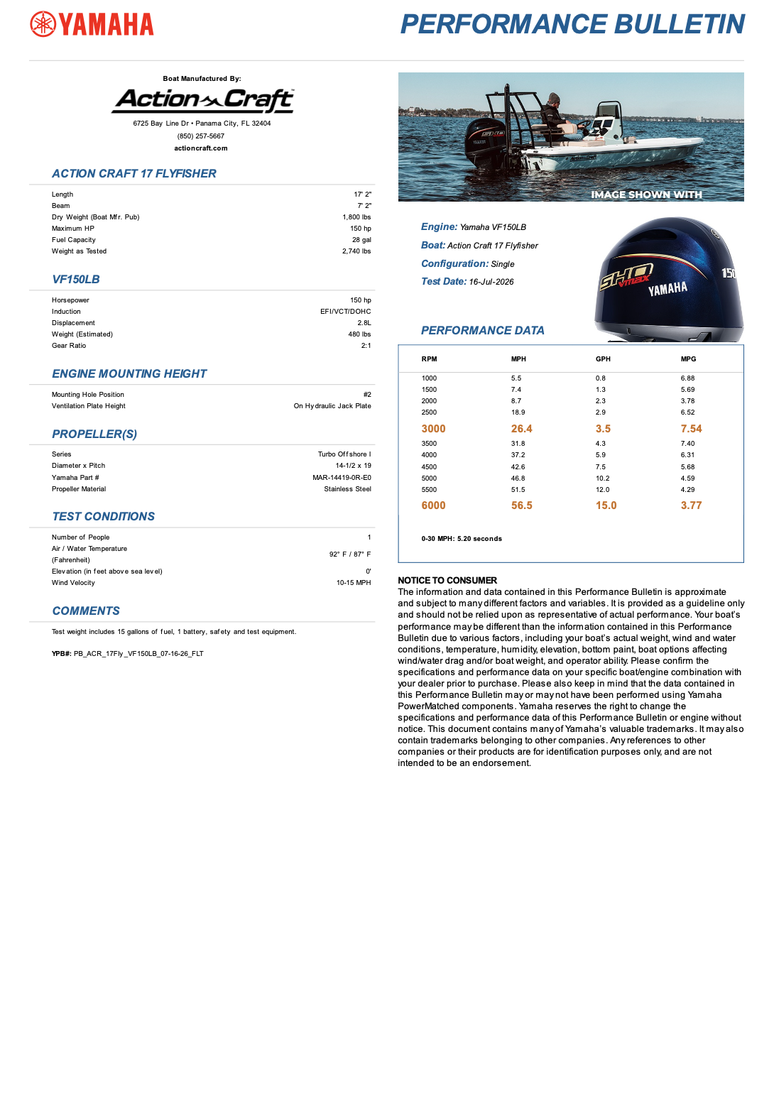 17 Flyfisher - Yamaha VF150LB Performance Sheet