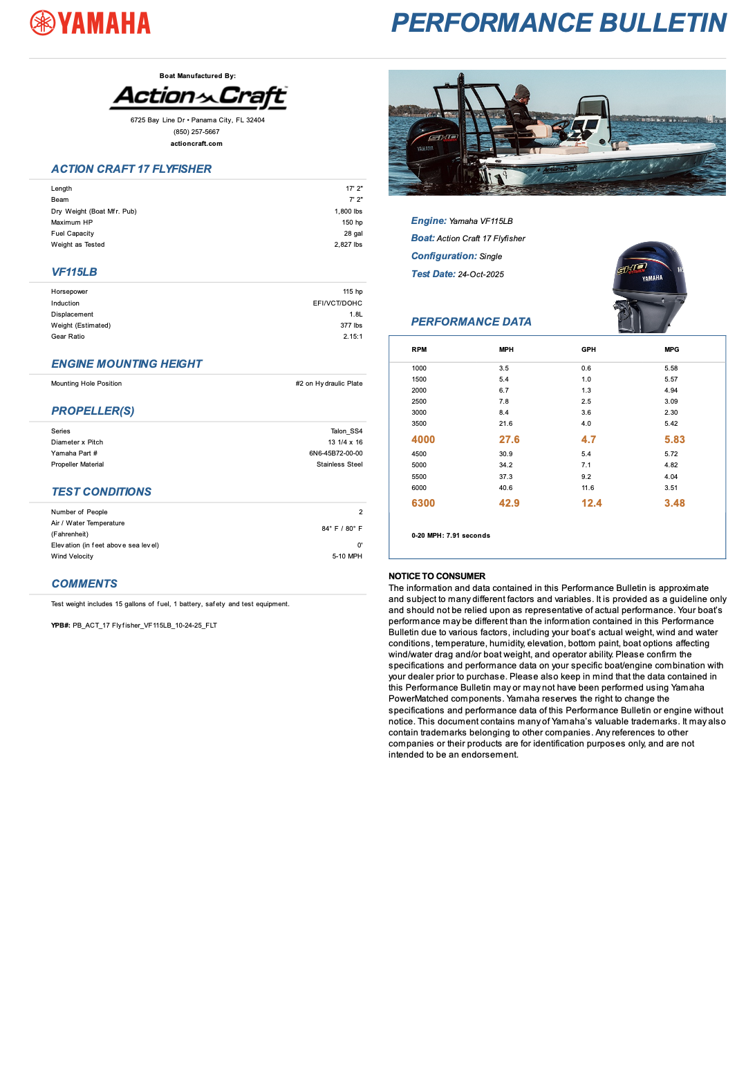 17 Flyfisher - Yamaha VF115LB Performance Sheet